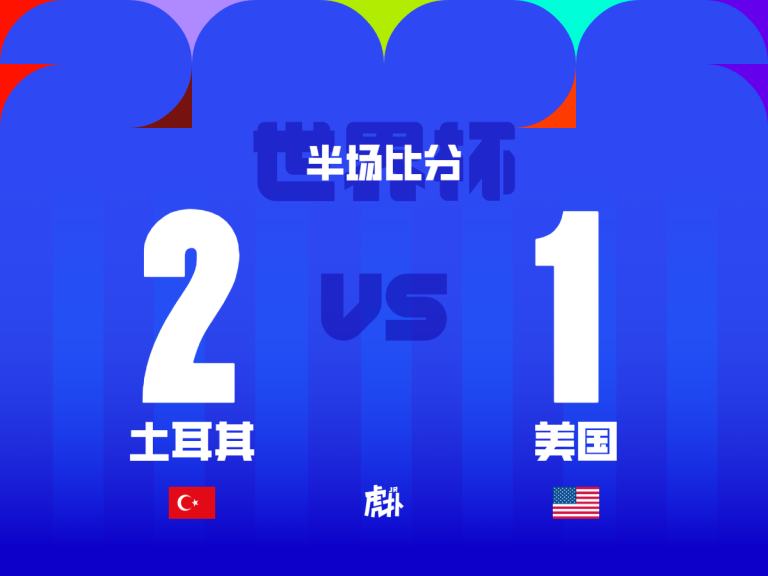 Halftime scoreboard: Turkey 2, United States 1, with country flags and Chinese labels.