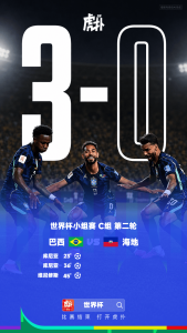 World Cup Group C poster announcing Brazil vs Haiti, score 3-0, with Brazilian players celebrating in blue kits and Chinese caption at the bottom.