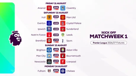 Premier League Matchweek 1 fixtures poster showing dates August 21–24, with team crests and the 'KICK OFF MATCHWEEK 1' heading