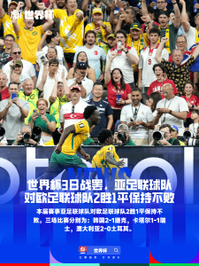 Brazilian football players in yellow jerseys celebrate a goal as a crowded stadium cheers, with bold white Chinese headline and blue news banner overlay at the bottom.
