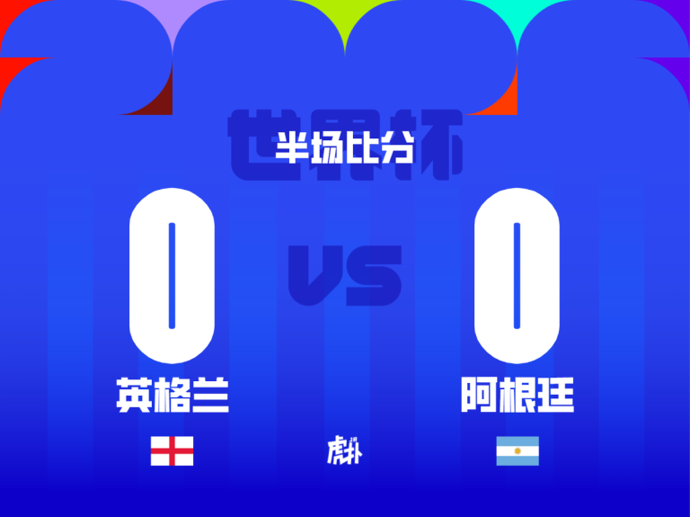 Halftime score 0–0: 英格兰 0 vs 阿根廷 0, with England and Argentina flags