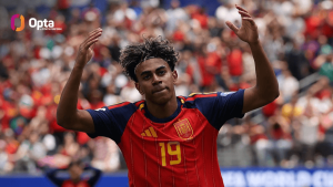 Soccer player in a red Spain jersey with number 19 raises arms in celebration on the field, with a crowded stadium behind. (Opta logo visible in top-left)