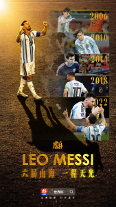 Collage poster of Lionel Messi across years 2006 to 2022, with bold 'LEO MESSI' text at the bottom