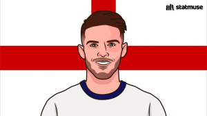 Cartoon portrait of a smiling man in a white shirt with a blue collar, set against a red-and-white England flag background.