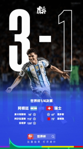 World Cup quarterfinal poster showing score 3-1, celebrating Argentina player in blue-and-white jersey with crowd background and Chinese captions at bottom