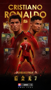 Poster collage of Cristiano Ronaldo in a red Portugal jersey, with large gold 'CRISTIANO RONALDO' text and year panels (2006–2026) in the background.