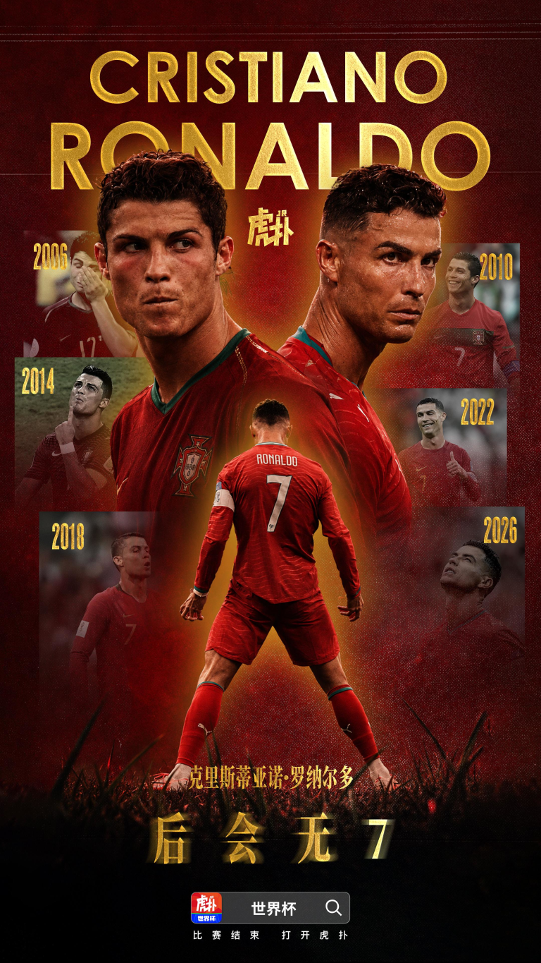Poster collage of Cristiano Ronaldo in a red Portugal jersey, with large gold 'CRISTIANO RONALDO' text and year panels (2006–2026) in the background.