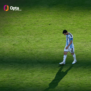 Soccer player in a blue-and-white striped kit walking on a lush green field; Opta logo shown in the top-left corner.